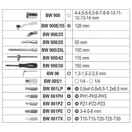 _Beta Tools Schlüssel-Sortiment | BW 903E-C42 | Greenland MX_